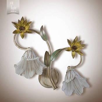 Изображение загружено обработкой по данным файла Excel