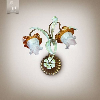 Изображение загружено обработкой по данным файла Excel